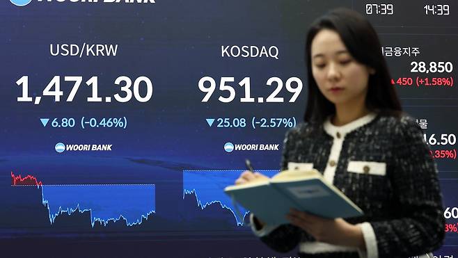 21일 오후 서울 중구 우리은행 본점 딜링룸 전광판에 코스닥 지수가 표시되어 있다. 뉴스1