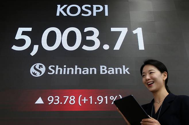 22일 코스피 지수가 ‘꿈의 지수’라 불리는 5000선을 돌파했다. 이날 신한은행 딜링룸에 코스피 지수가 표시되고 있다. [신한은행 제공]