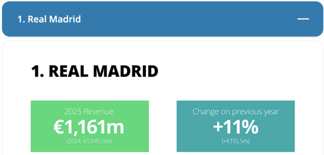 [사진] 딜로이트