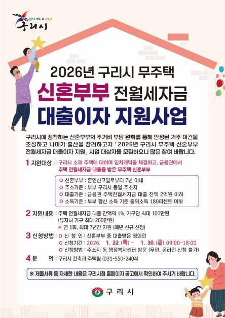 신혼부부 전월세자금 대출이자 지원 안내문 ⓒ구리시 제공