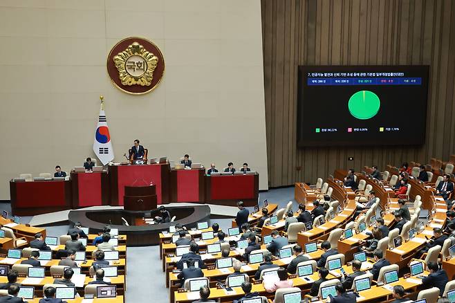 지난해 12월30일 국회 본회의에서 인공지능 발전과 신뢰 기반 조성 등에 관한 기본법 일부개정법률안이 통과됐다. ⓒ연합뉴스