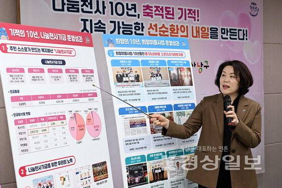 ▲ 울산 남구가 '나눔천사 구(區)'선포 10주년을 맞이해 10년간의 모금과 복지사업의 결실을 공유하고 앞으로의 나눔천사기금 모금 방식의 패러다임 전환 등 미래 비전을 공개했다.