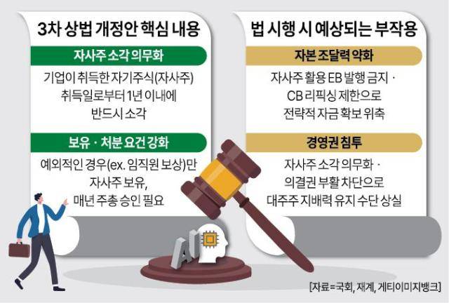 [사진=아주경제DB]