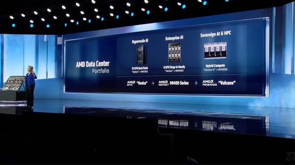 AMD MI400 시리즈 GPU 제품군의 영역별 구성 / AMD 영상 갈무리
