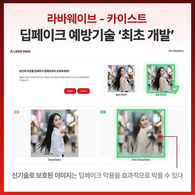 (라바웨이브 제공)