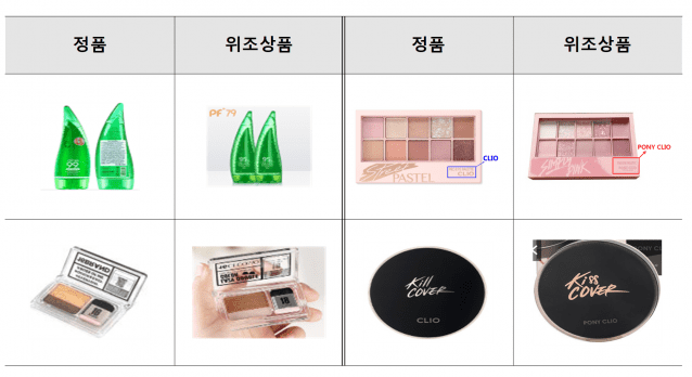 해외 위조화장품 온라인 차단 사례(사진=식품의약품안전처)