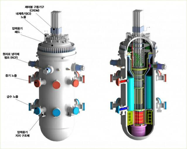 자료: 한국형 SMR인 SMART의 모식도 (사진=한국원자력연구원)