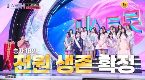 TV CHOSUN ‘미스트롯4’는 1월 22일 방송에서 전국 시청률 13.1%, 최고 14%를 기록하며 6주 연속 전 채널 동시간대 1위를 지킨 가운데, 1:1 데스매치 마지막 대결에서 시리즈 사상 최강의 빅매치를 쏟아냈다. 유수비가 이윤나를 16대1로 꺾었고, 완이화는 김수빈을 10대7로 제압했으며, 김다나는 윤태화를 14대3으로 누르는 압승을 거뒀다. 특히 유미와 적우의 대결은 9대8 한 표 차 적우의 승리로 손에 땀을 쥐게 했고, 허찬미는 이소나를 10대7로 이겼다. 염유리는 박홍주를 17대0 만장일치로 꺾으며 존재감을 각인시켰다. 이로써 데스매치 승자 18명과 국민대표단·마스터 픽 추가 합격자를 포함해 총 25명이 본선 3차에 진출했으며, 다음 주부터는 더욱 치열해진 경쟁 속에서 새로운 인생 무대가 예고됐다. (사진=미스트롯4)