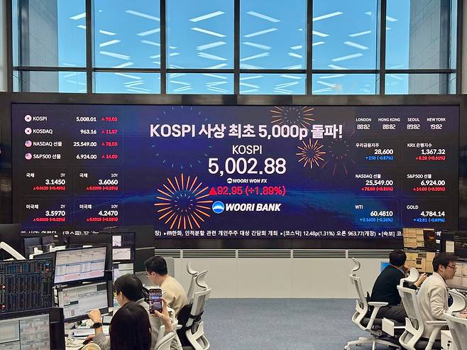 코스피 지수가 사상 처음 5000포인트를 돌파한 22일 우리은행 딜링룸 모습./뉴스1