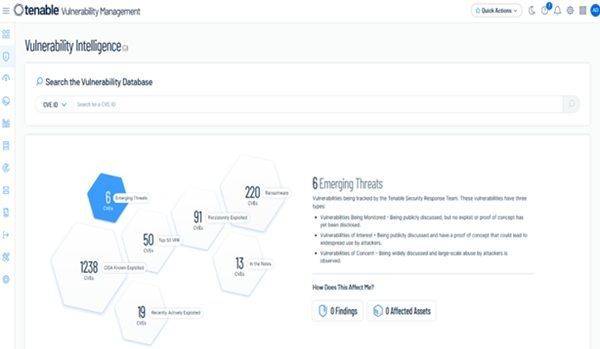 Tenable의 CVE취약점 관리 대시보드