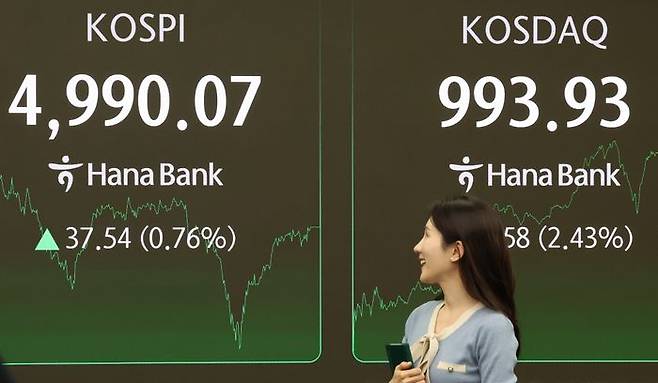 23일 서울 중구 하나은행 본점 딜링룸에서 직원이 코스피 및 코스닥 종가를 보며 밝은 표정을 짓고 있다. ⓒ연합뉴스
