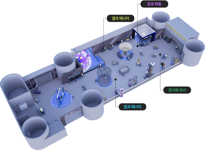 피직스 랩 공간 구성. 국립중앙과학관 제공