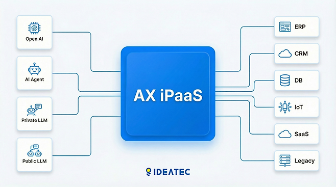 이데아텍. 사진=이데아텍