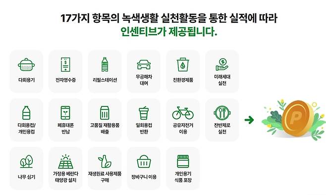 총 17개의 항목들.