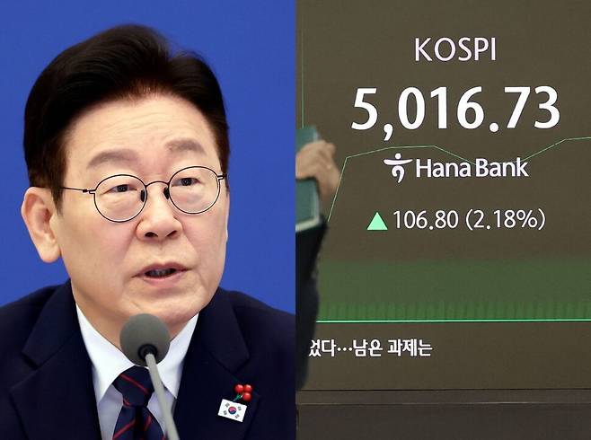 이재명 대통령(왼쪽)과 22일 장중 5000을 돌파한 코스피 모습(오른쪽). 연합뉴스