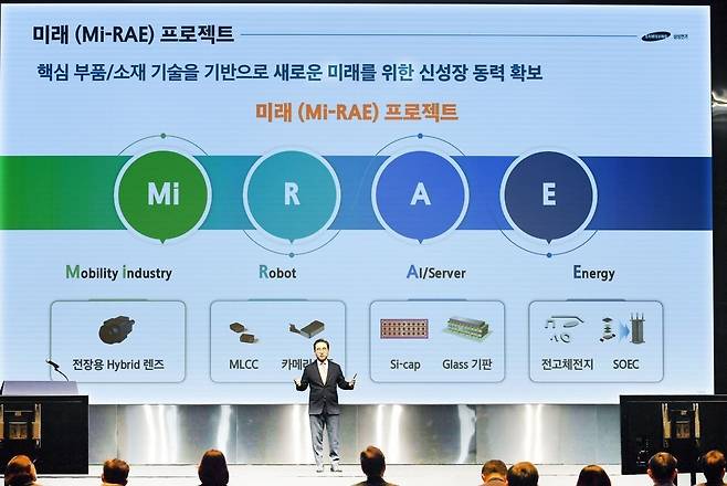 Chang Duck-hyun, CEO of Samsung Electro-Mechanics, presents the company’s business strategy at its annual shareholders’ meeting in April last year. (Samsung Electro-Mechanics)