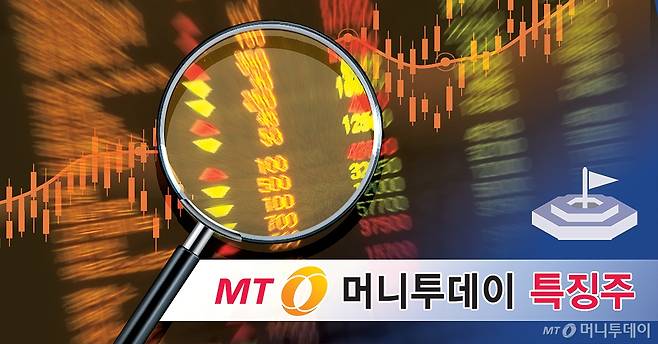 머니투데이, 특징주, 1200픽셀, 이미지