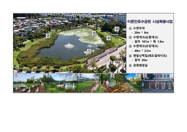 이문안호수공원