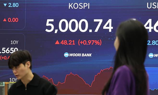 23일 오전 서울 중구 우리은행 딜링룸에서 딜러들이 업무를 보고 있다. ⓒ연합뉴스