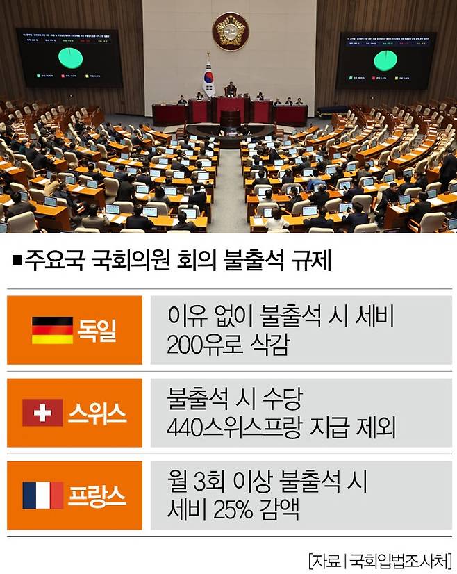 [사진｜뉴시스]