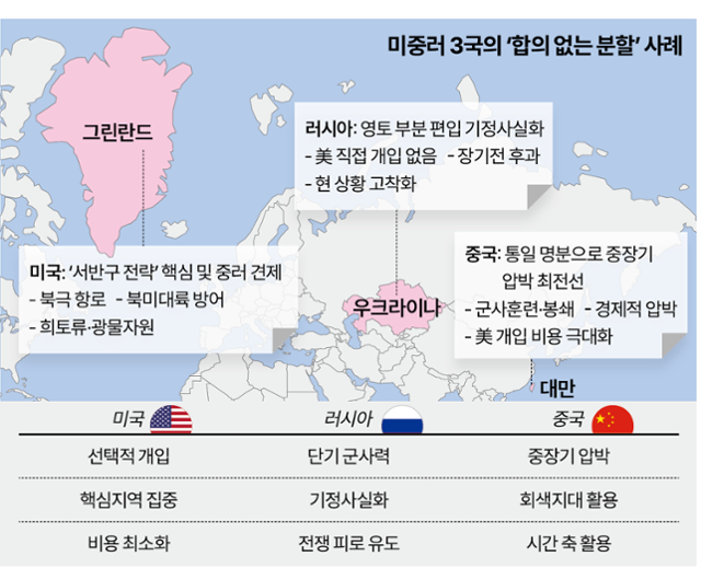 그래픽=이지원 기자