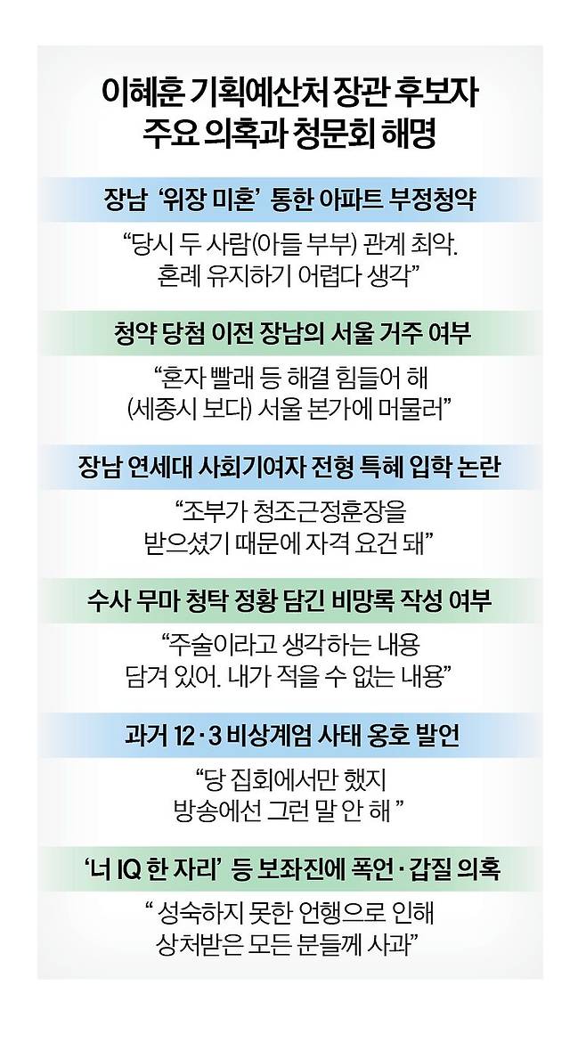 그래픽=정수경 기자