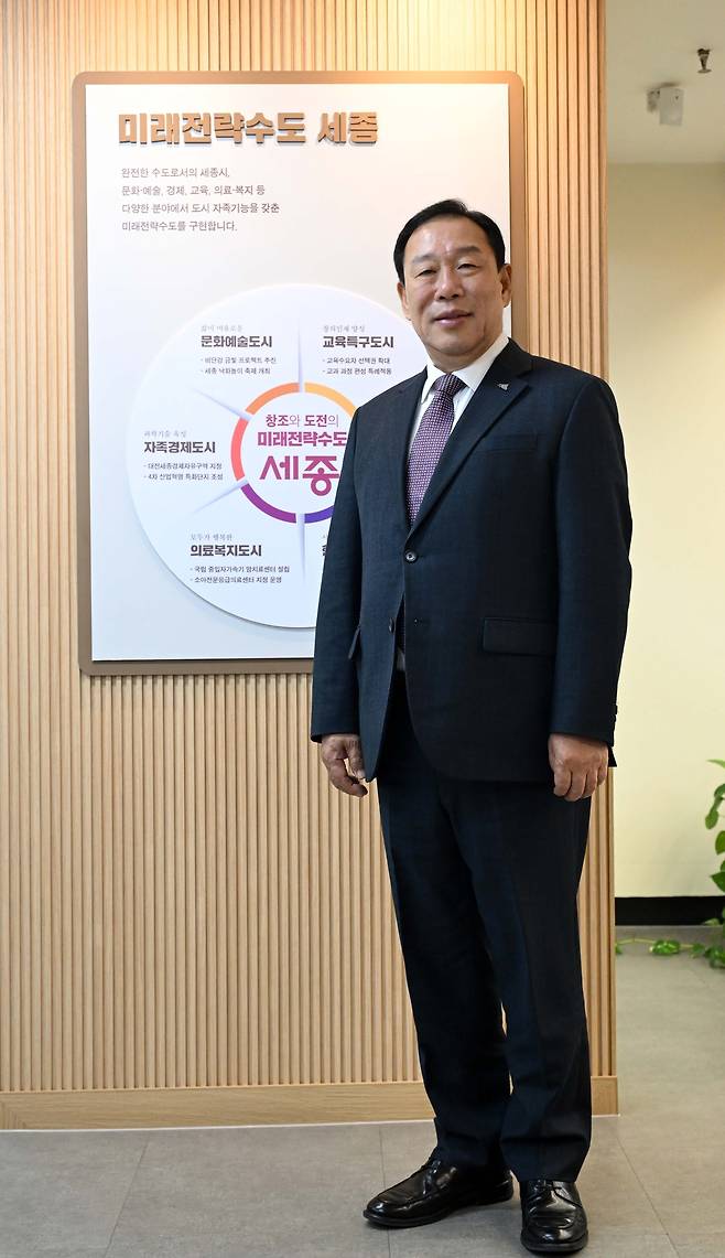 최민호 세종특별자치시장이 지난 19일 오후 서울 영등포구 여의도동 세종 비즈니스라운지에서 헤럴드경제와 인터뷰를 하기 전 포즈를 취하고 있다. 이상섭 기자
