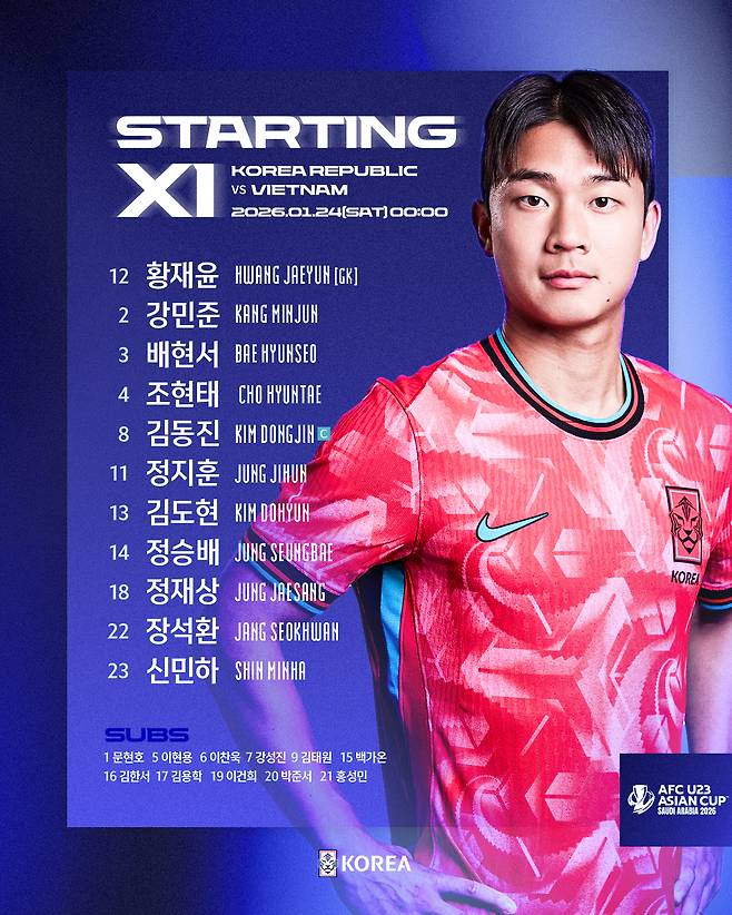 2026 AFC U-23 아시안컵 3위 결정전 베트남전 대한민국 선발 라인업. /사진=대한축구협회 제공