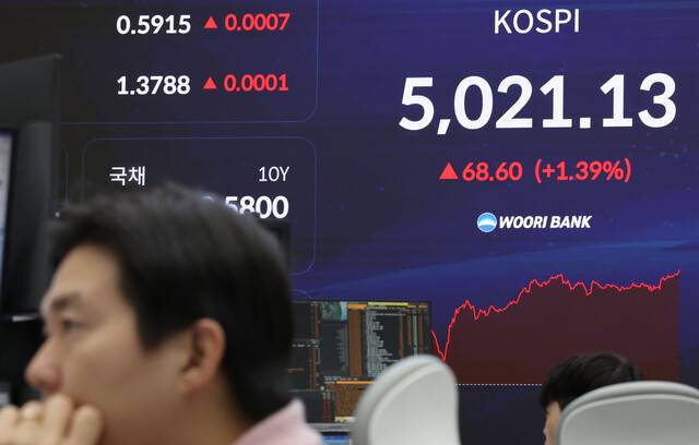 23일 오전 서울 중구 우리은행 딜링룸에서 딜러들이 업무를 보고 있다. 연합뉴스