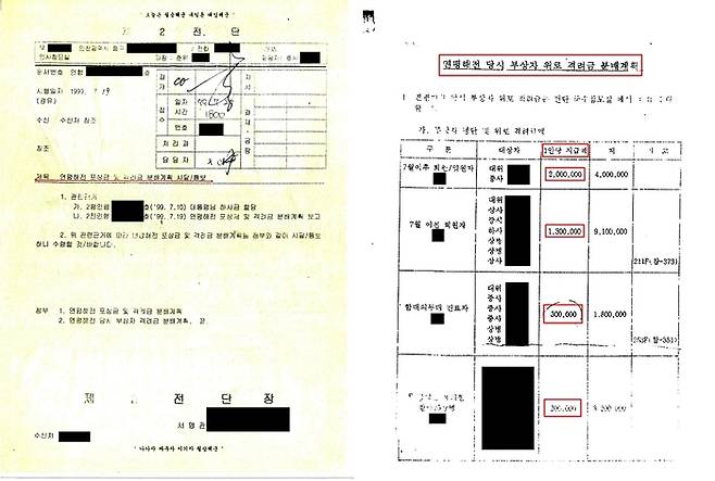제1연평해전 발발 다음달인 1999년 7월 해군이 작성한 ‘연평해전 격려금 세부 분배계획’. 우측 문건에서 당시 장병 ‘1인당 지급액’이 부상 정도 등 기준에 따라 차등 책정됐음을 확인할 수 있다. 현재 국가유공자로 인정받지 못한 325정 수병 4명은 모두 각 20만원을 받았다. [국가보훈행정사무소 제공]