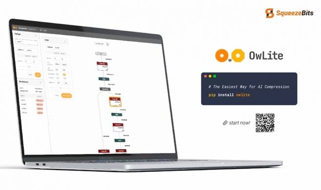 /사진제공=스퀴즈비츠