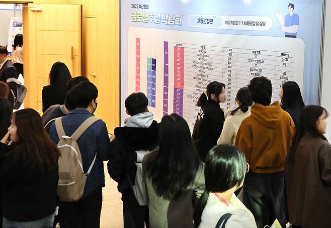 지난해 11월 열린 2025 부산청년 글로벌 취업박람회에서 청년 구직자들이 채용 기업안내판을 살펴보고 있다. [연합]