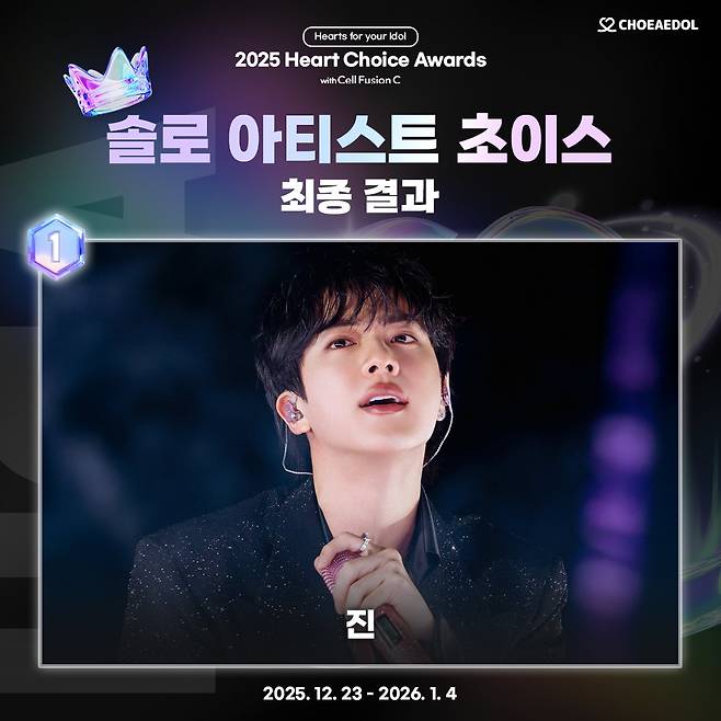 '석진 탄생 12100일' 방탄소년단 진, 최애돌 '기부요정' 등극