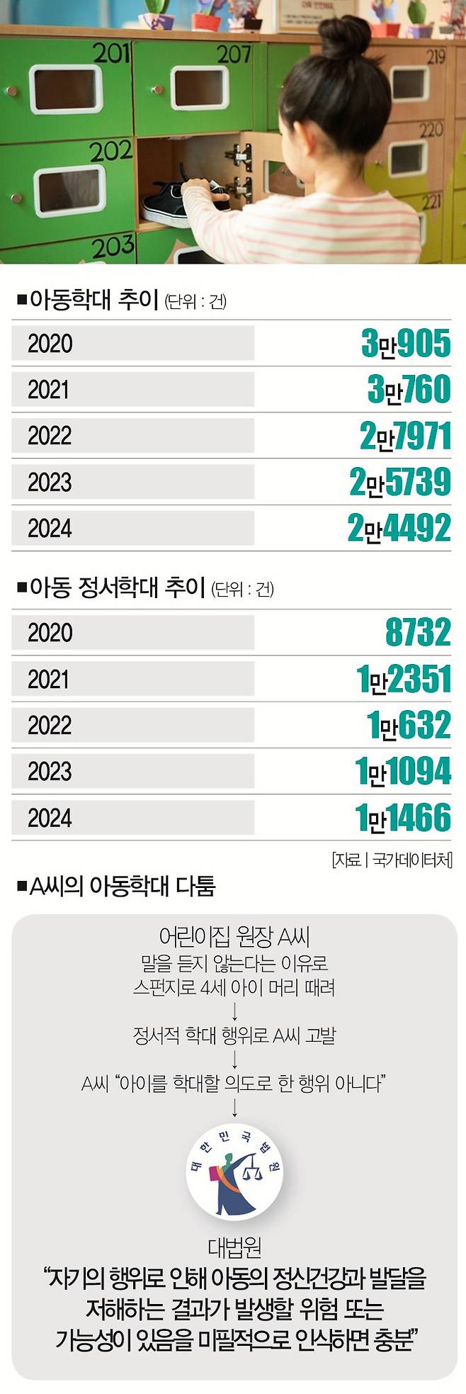 [사진｜게티이미지뱅크]