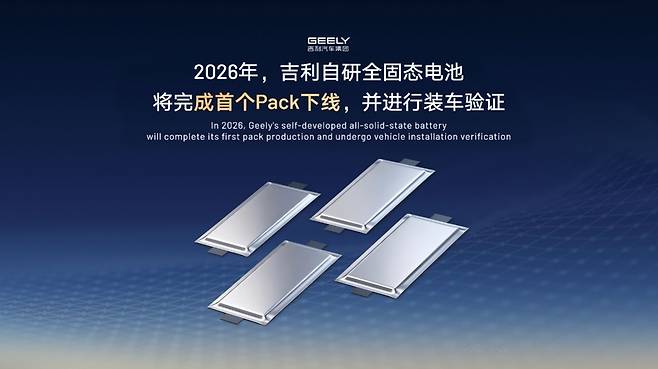 지리차는 올해 안으로 자체개발한 전고체배터리를 생산하고 차량에 탑재해 실증하기로 했다.&nbsp;
