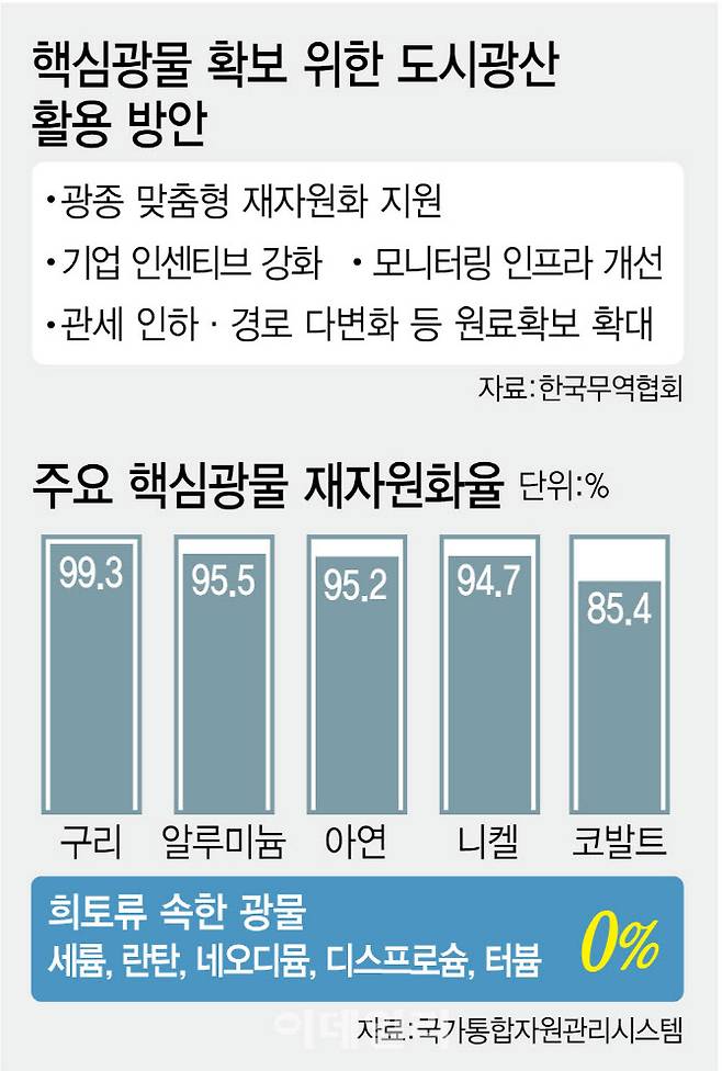 [이데일리 김정훈 기자]