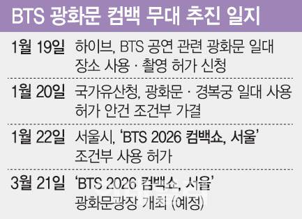 [이데일리 문승용 기자]