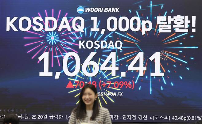 6일 오후 서울 중구 우리은행 딜링룸에서 코스닥 종가가 나오고 있다.(사진=뉴시스)