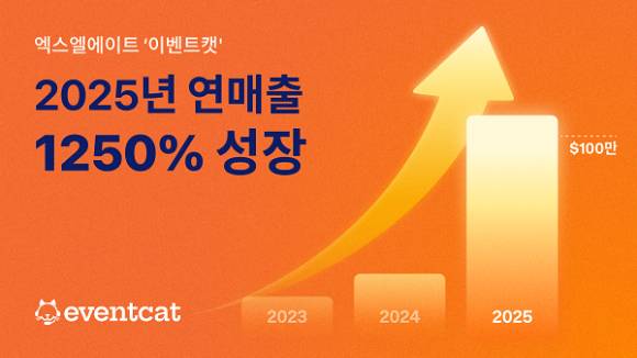 [사진=엑스엘에이트]