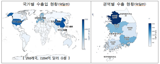 관세청 제공.