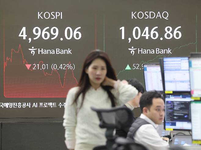 코스닥 급등에 매수 사이드카가 발동된 26일 서울 중구 하나은행 딜링룸 현황판에 코스닥 지수 등이 표시되고 있다. 연합뉴스