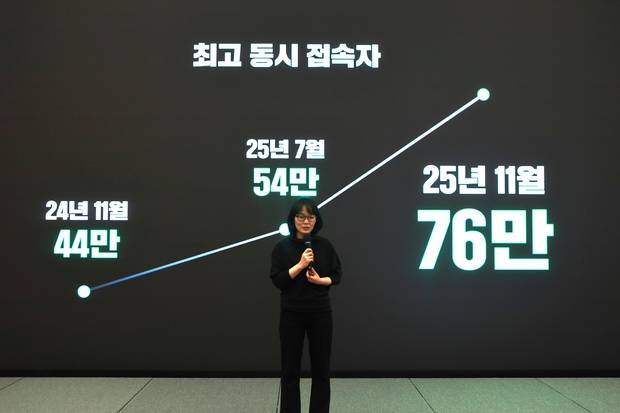 김정미 네이버 치지직 리더가 25일 경기 성남시 제2사옥 1784에서 열린 파트너 스트리머 대상 간담회에서 사업 로드맵을 설명하고 있다. 사진제공=네이버