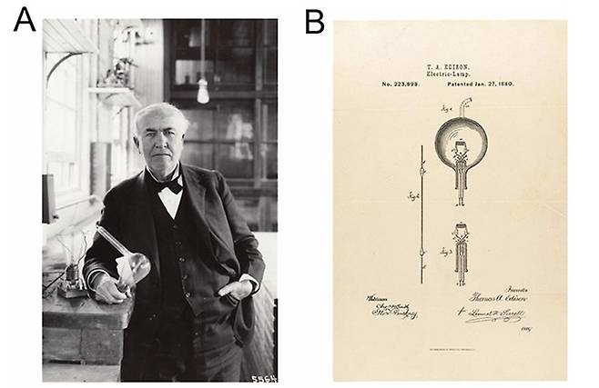백열전구 시제품을 들고 있는 에디슨(A)과 특허 문서 (A) The U.S.National Park Service via WikimediaCommons, ref 211919. (B) Thomas Edison's patent provided by the National Archives 1880. [[ACS Nano, James M. Tour et al. 제공. 재판매 및 DB 금지]