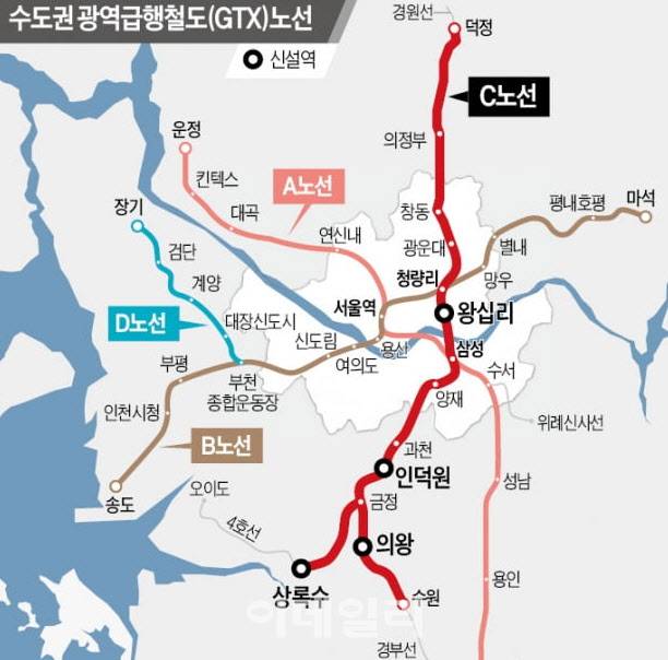 GTX C노선도.(지도=국토교통부)