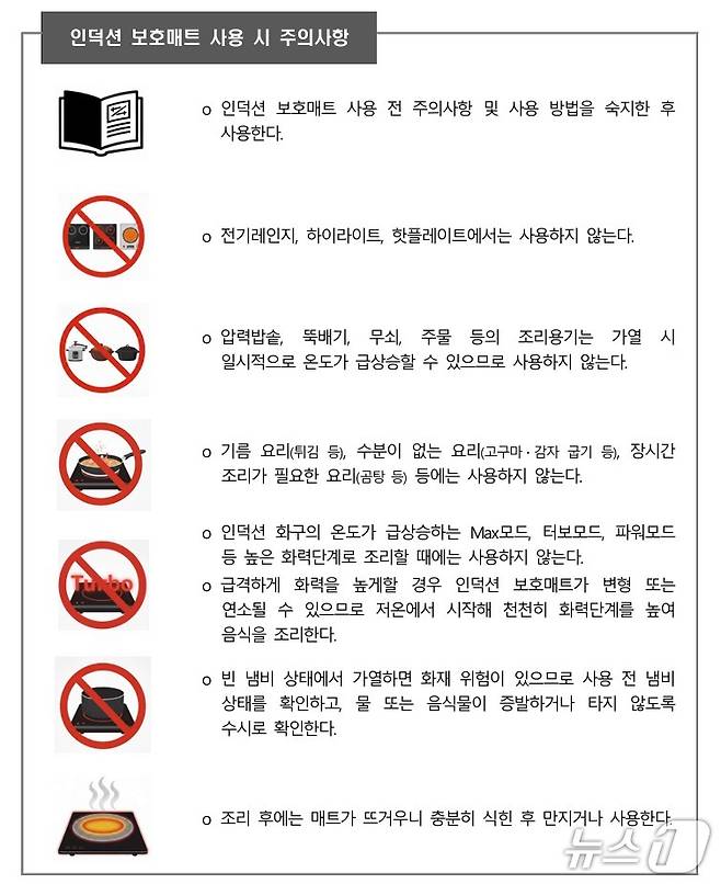 인덕션 보호매트 사용 시 주의사항(한국소비자원 제공)/뉴스1 ⓒ News1