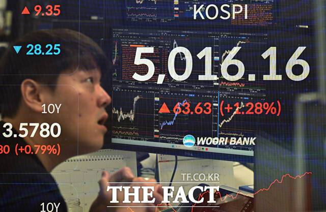 한국거래소에 따르면 코스피는 지난 23일 장중 5000선을 돌파하면서 사상 첫 5000 고지를 점령했다. 사진은 이날 서울 중구 우리은행 본점 딜링룸 전광판에 코스피 지수가 나타나는 모습. 23일 장은 4990.07에 마감했다. /이새롬 기자