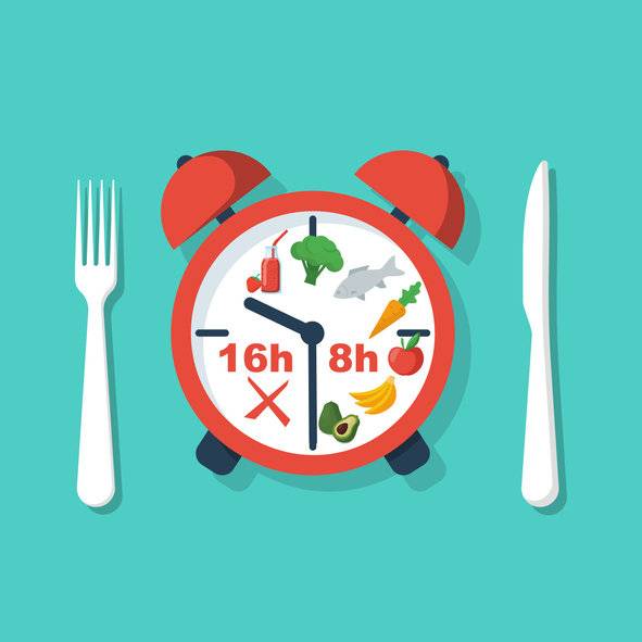간헐적 단식의 효과는 제한적이라는 것이 과학이 내린 불편한 진실이다. 사진=게티이미지코리아.