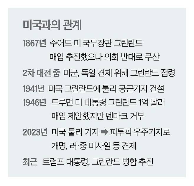 그래픽=남미가 기자