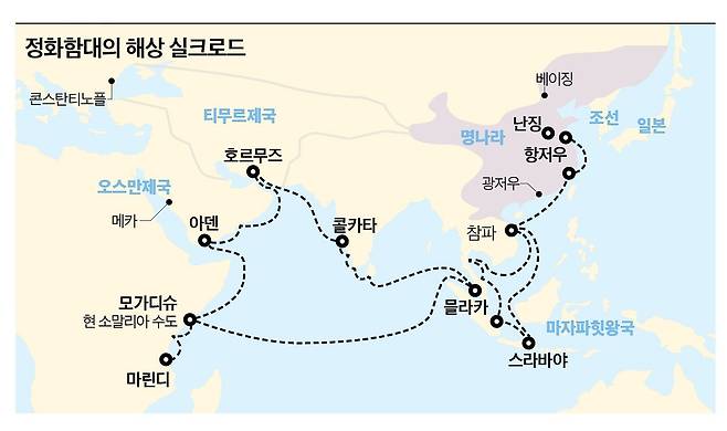 그래픽=정수경 기자