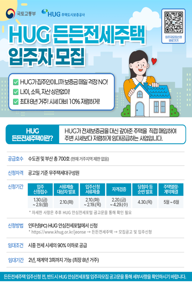 HUG 든든전세주택 입주자 모집. 사진 제공=HUG